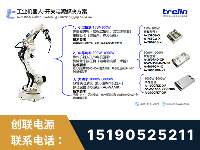 乌鲁木齐-工业机器人-开关电源解决方案