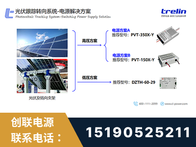 乌鲁木齐-光伏跟踪转向系统-电源解决方案