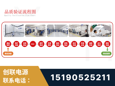 乌鲁木齐-全流程品质验证体系完善