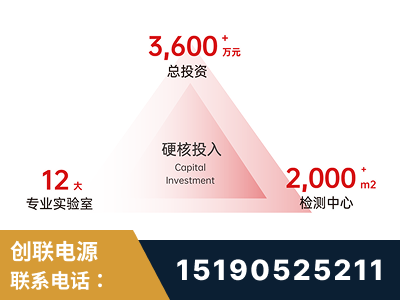 乌鲁木齐-研发创新能力强
